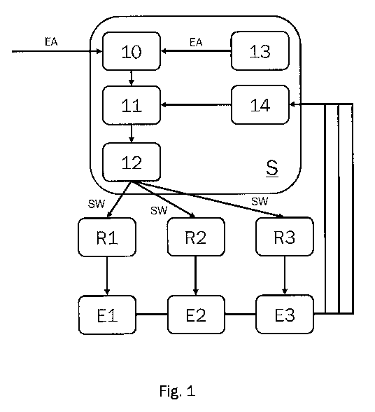 A single figure which represents the drawing illustrating the invention.